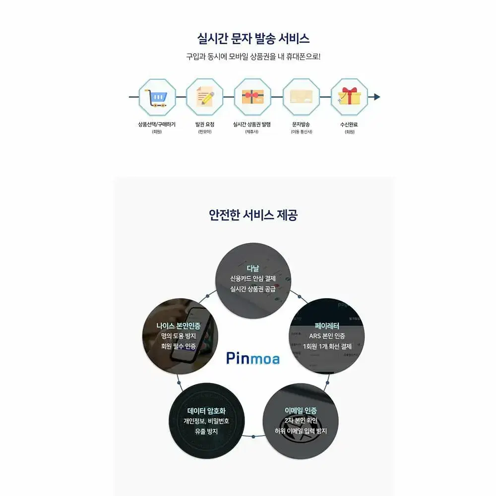 웹디자인 보정 포토샵 상세페이지 인스타 광고 명함 소개글 포인트배너 제작