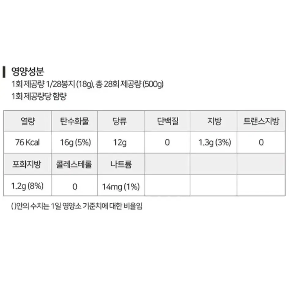 트러핀 커피맛 캔디 500g 운포 8500원에 팝니다