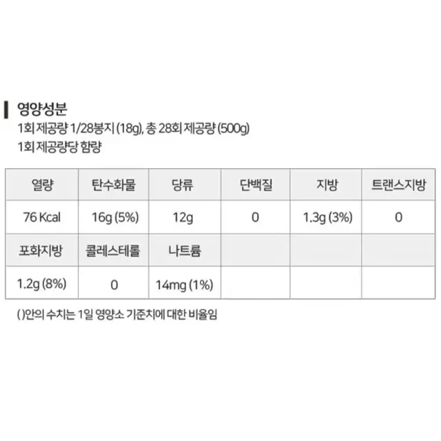 트러핀 커피맛 캔디 500g 운포 8500원에 팝니다