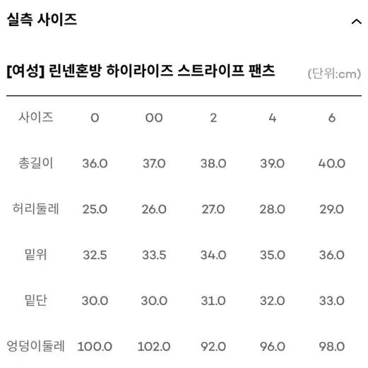 아메리칸이글 스트라이프 숏팬츠 00사이즈