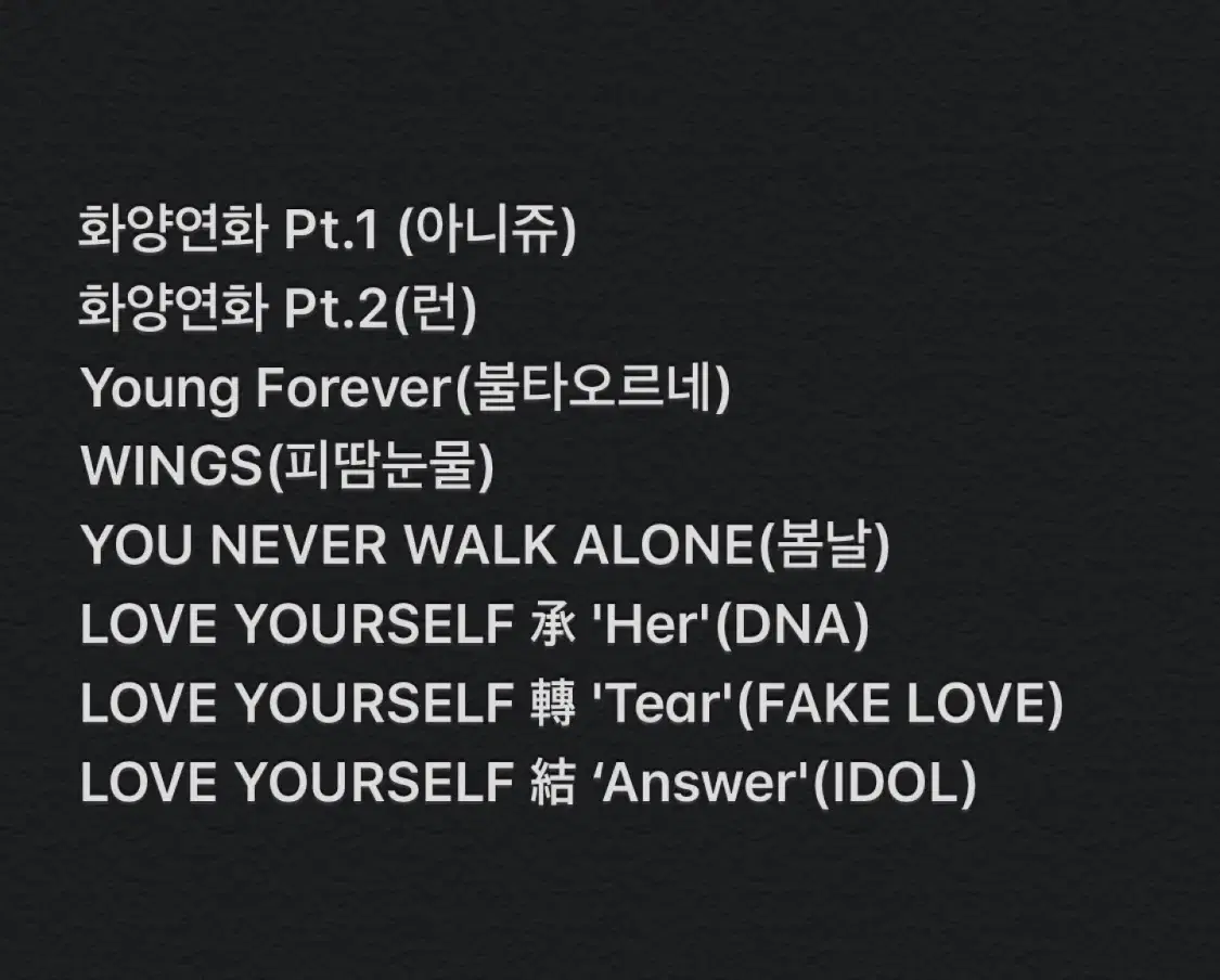 BTS Albums