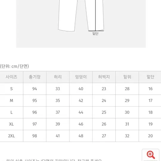 육육걸즈 기모 청바지 M사이즈