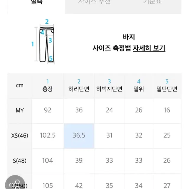 하이파이펑크 코듀로이 슬랙스