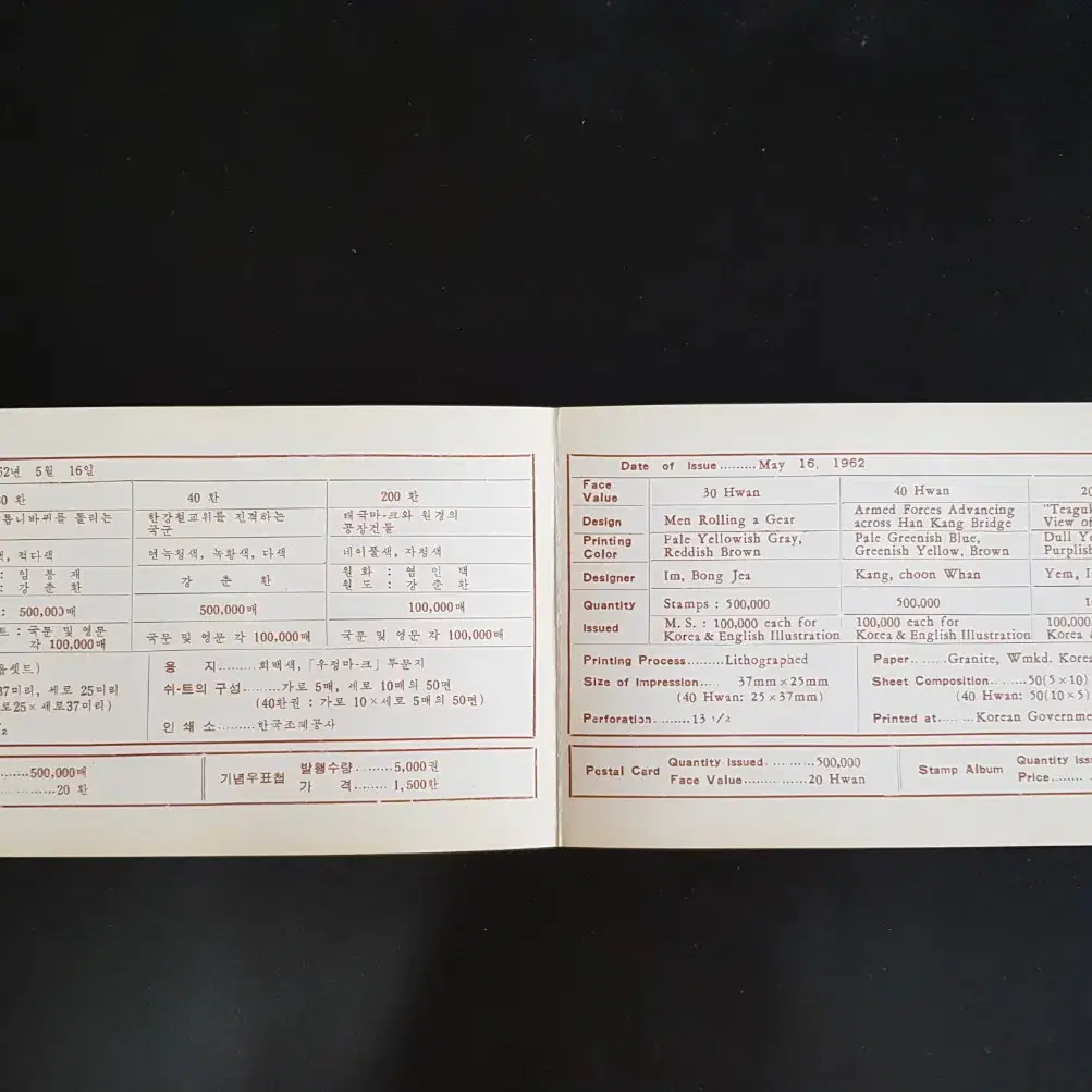 1962년 5.16혁명 제1주년 기념우표 안내카드