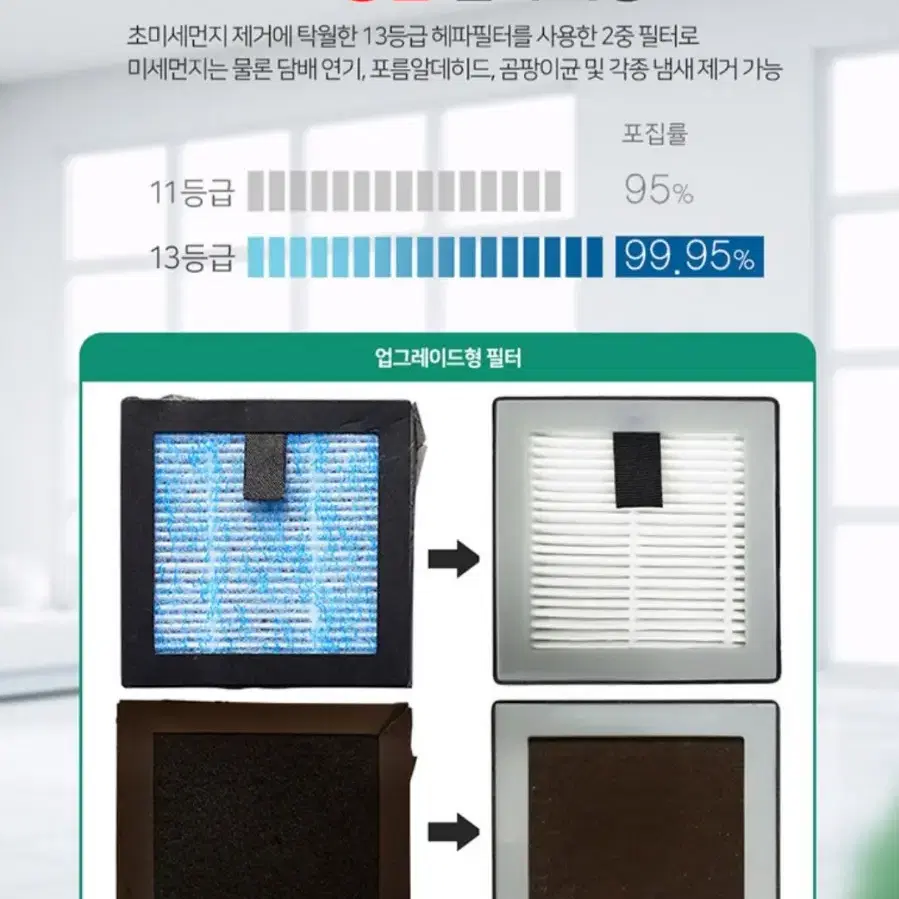 13등급헤파필터.차량용 공기청정기 NRCV-01 (풀박)