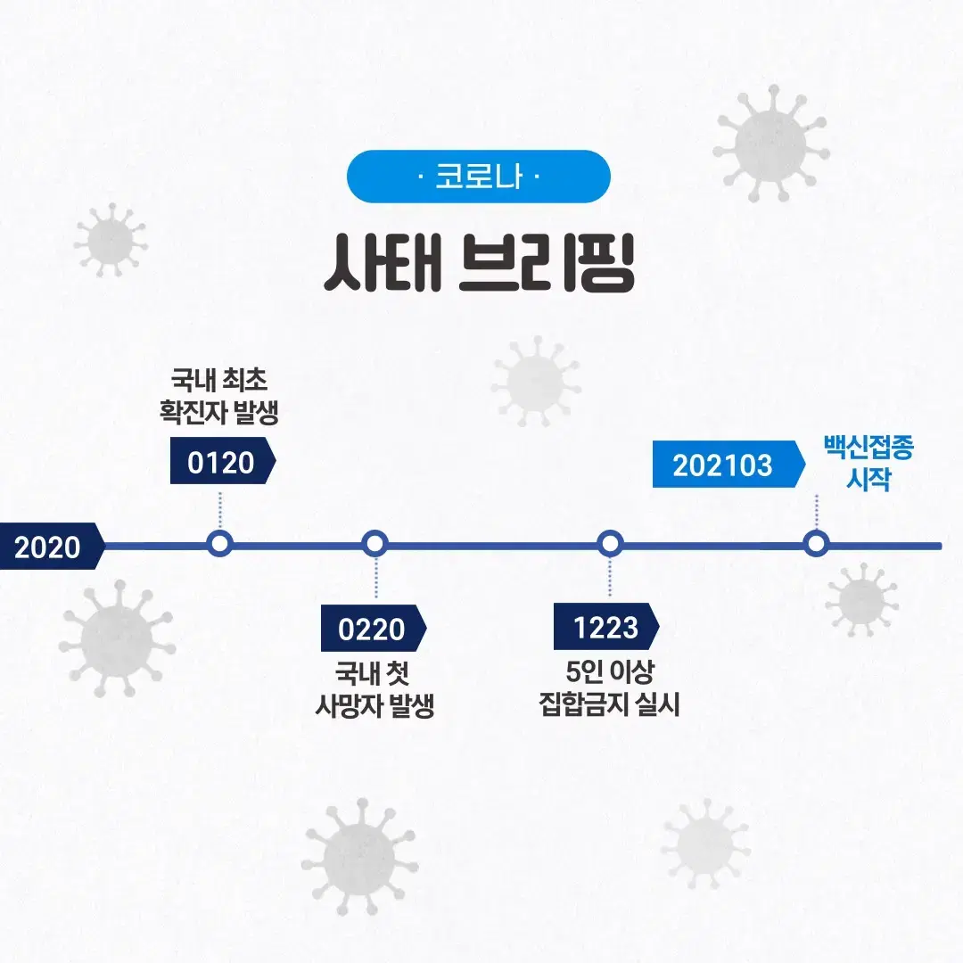 [최저가, 친절] 카드 뉴스 제작해드립니다