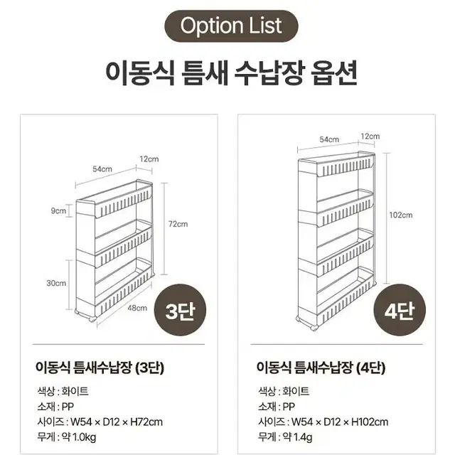 [무료배송] 이동식 틈새 선반 트레이/ 원룸 세탁실 냉장고옆 수납장 트롤