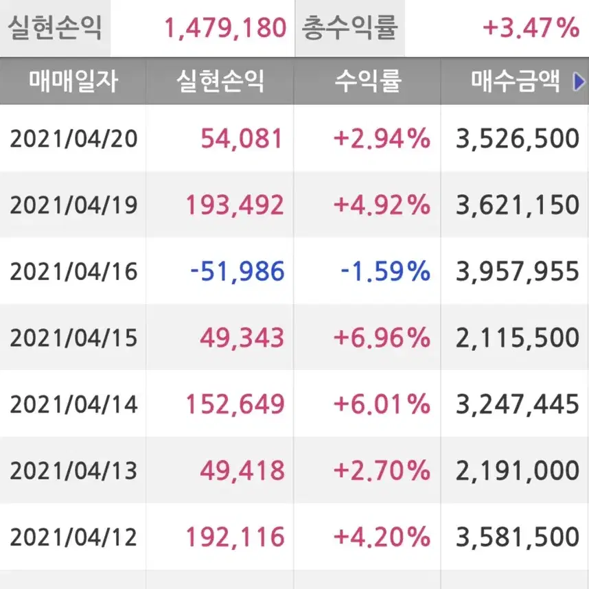 주식전문교육영상,종목검색기 팝니다