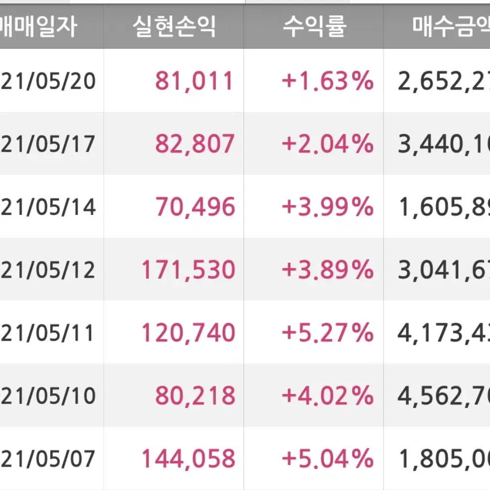 주식전문교육영상,종목검색기 팝니다