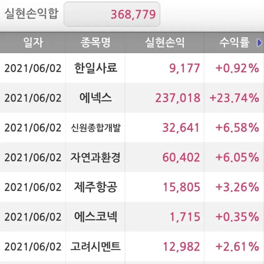 주식전문교육영상,종목검색기 팝니다