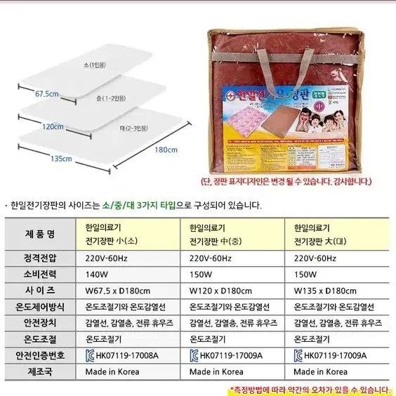 1인용 국산 한일 전기장판 . 전기.전자파 안전 인증제품