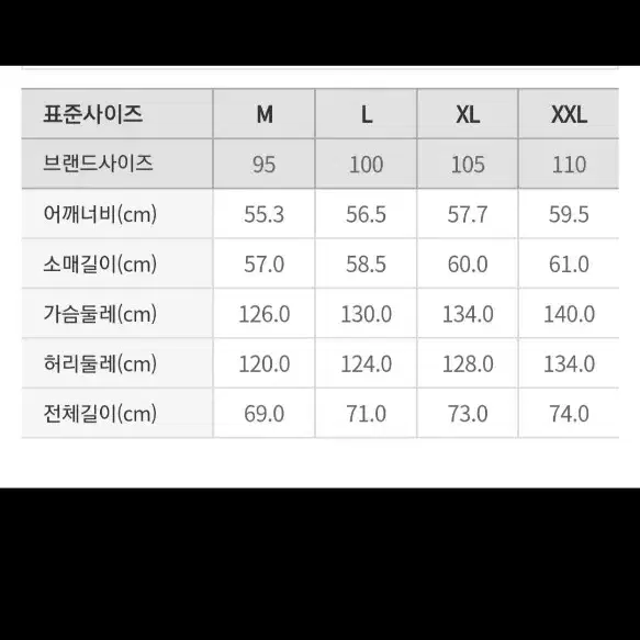 새 옷 스파오 남자 바람막이 자켓 점퍼 후드