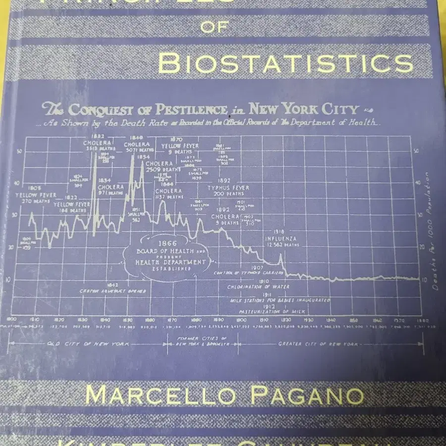 Principles of Biostatistics 생물통계학 원서