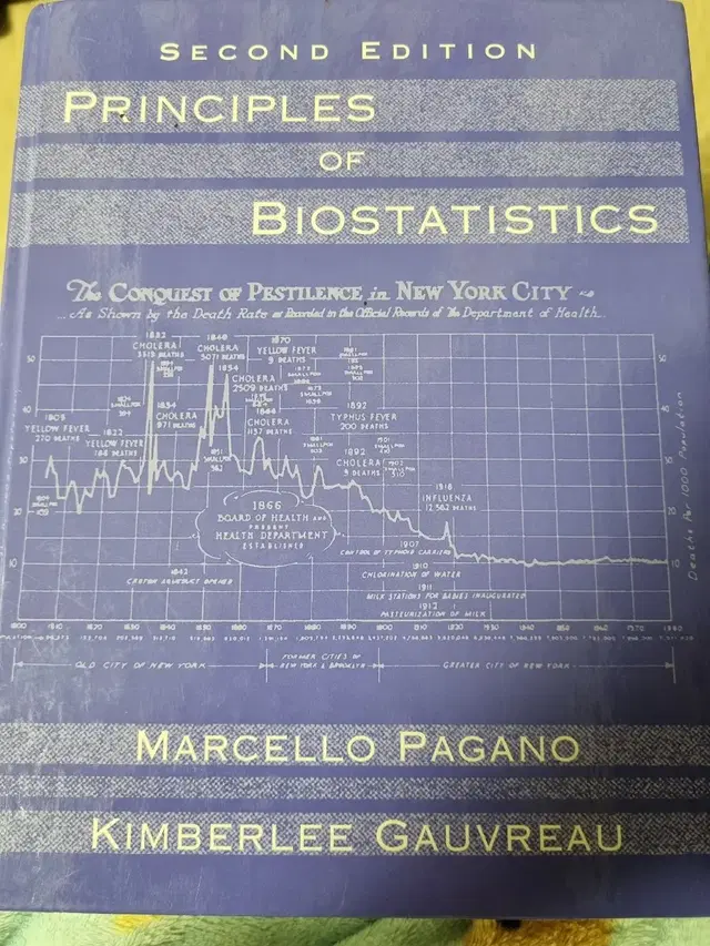 Principles of Biostatistics 생물통계학 원서