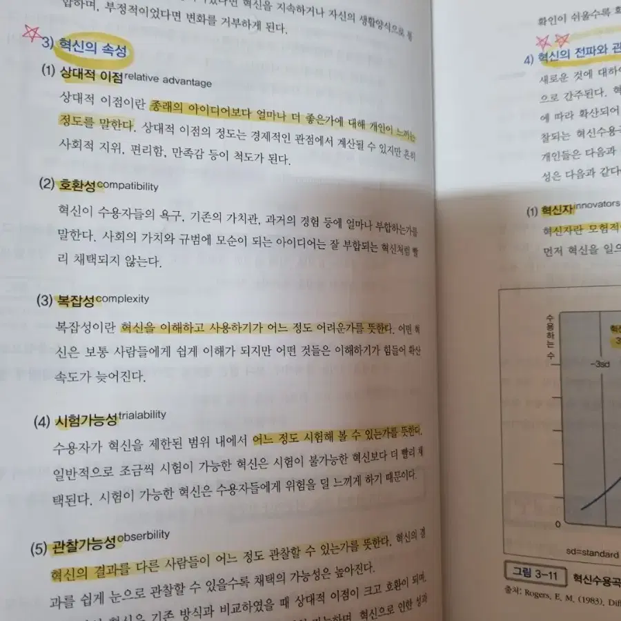 보건교육학 2판 정담미디어