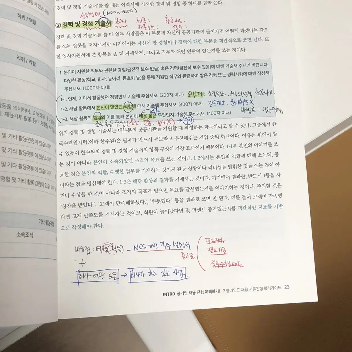 해커스 쉽게 합격하는 공기업 NCS 자소서