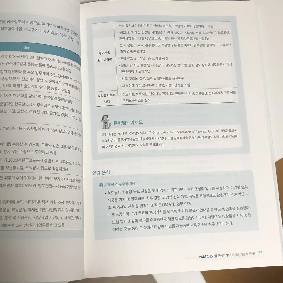 해커스 쉽게 합격하는 공기업 NCS 자소서