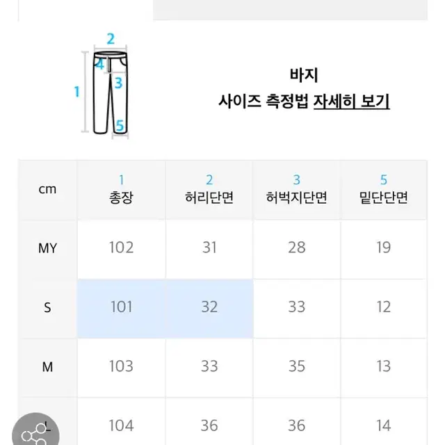 디스이즈네버댓 조거팬츠