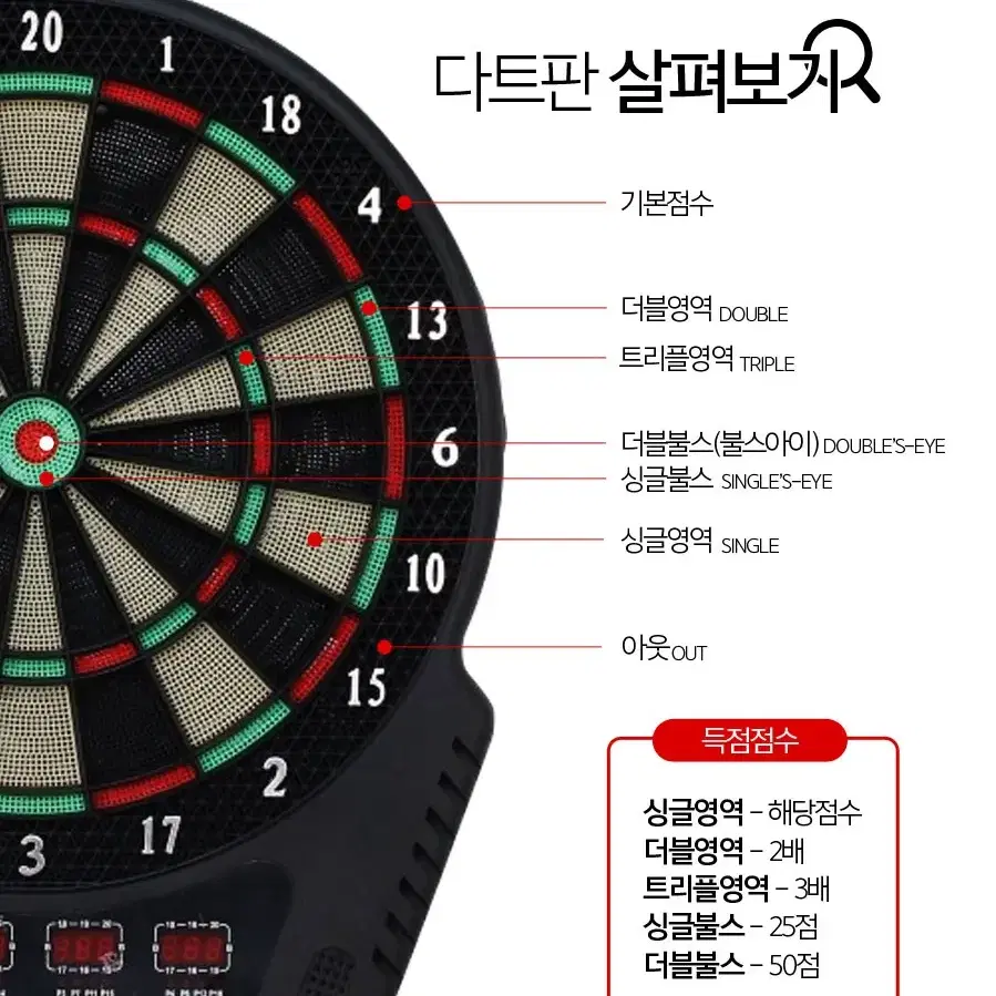 Other Household Goods 보드게임,다트,게임기,대형다트,가정용다트 on Bunjang with safe ...