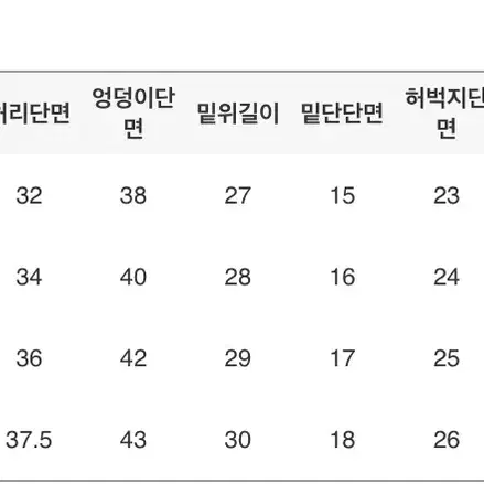 블랙업 흑청 일자팬츠 [S]