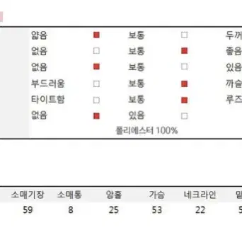 버건디 도트 블라우스