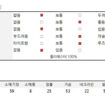 버건디 도트 블라우스