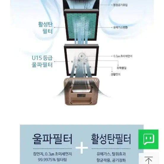 페니체 공기청정기 fna-p1812 (미사용 새제품)초미세먼지