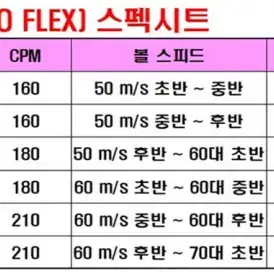 꿈의 샤프트의 오토플렉스 드라이버 샤프트