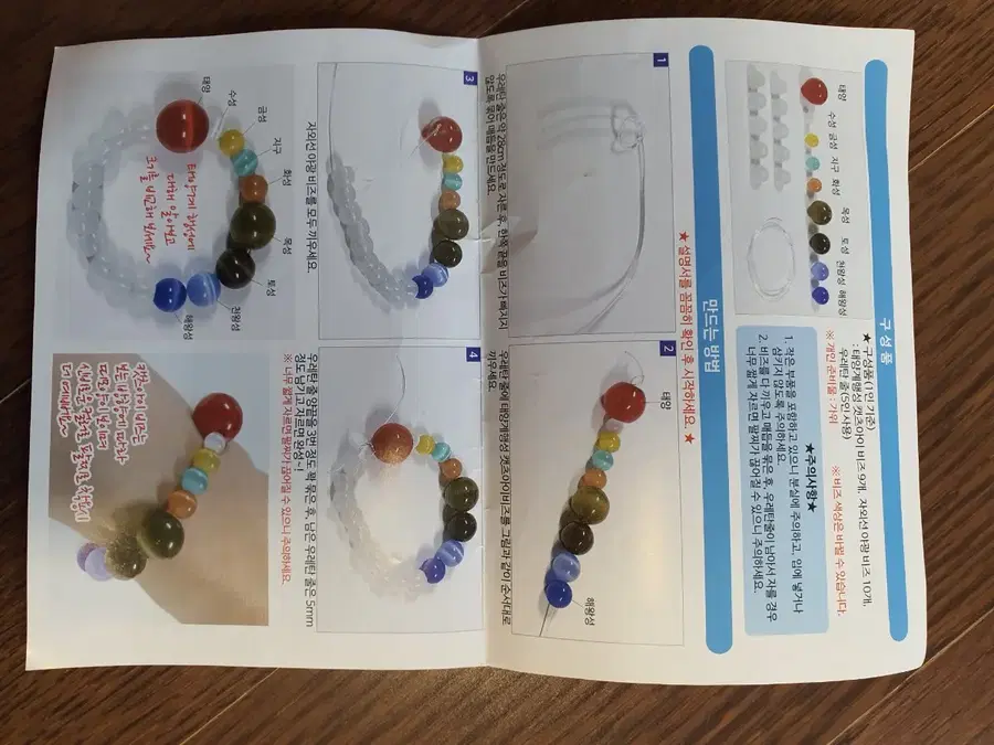 Product Details - 3