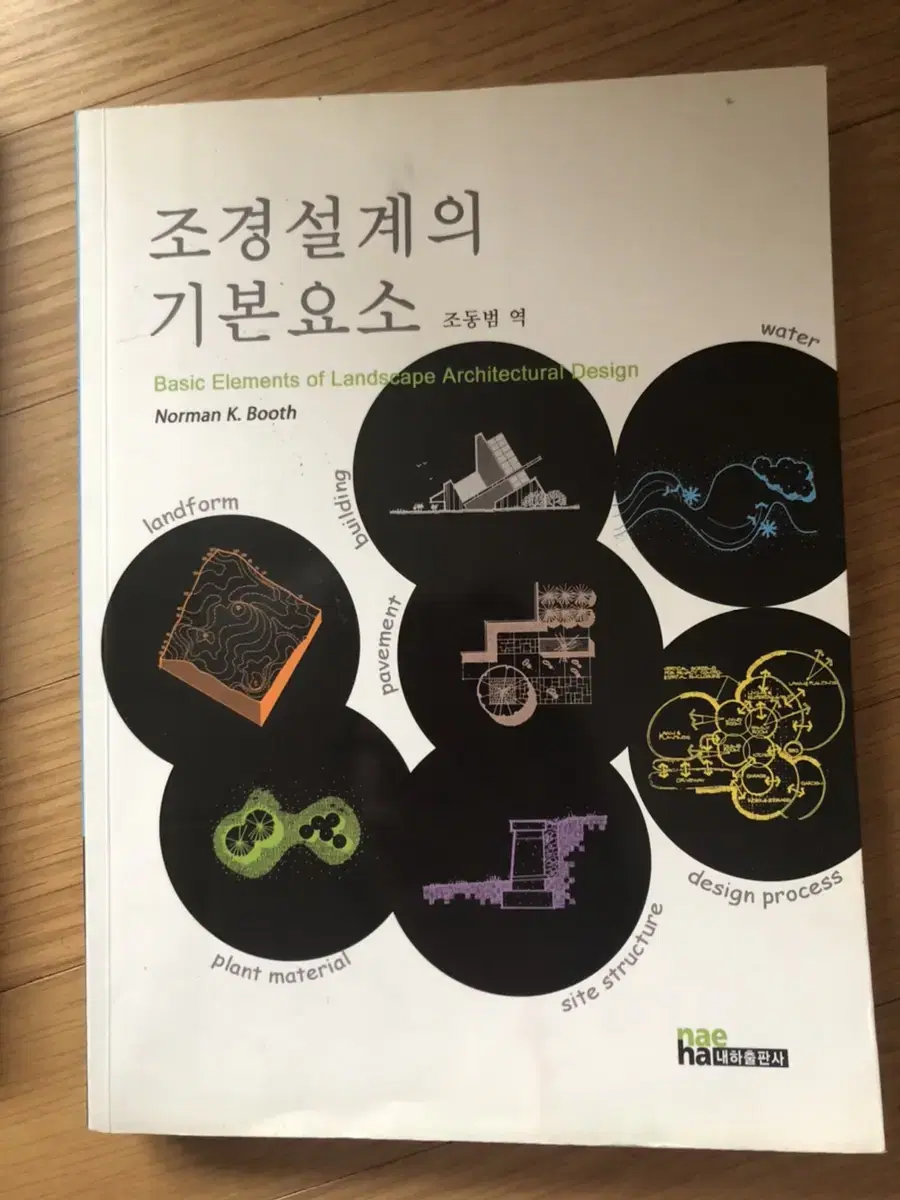 조경설계의기본요소