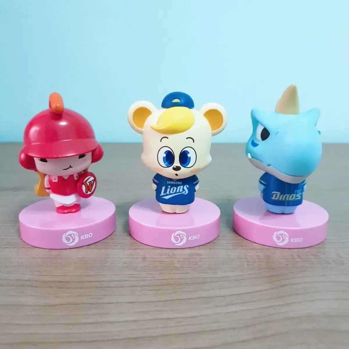 Baskin Robbins KBO Limited Figures