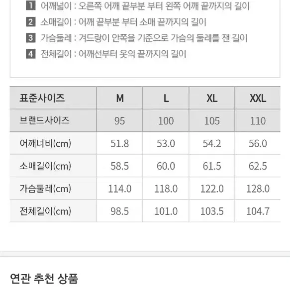 새 옷 스파오 남자 봄 코트 2색상 남성 새 것