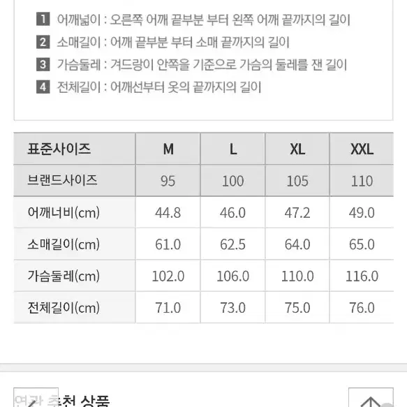 새 옷 스파오 남자 2종 블레이저 자켓 (블랙. 체크) 블레이져 마이