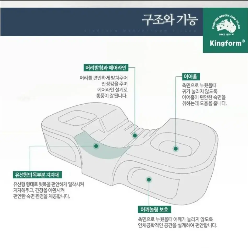 Kingform국산정품)킹폼 프리미엄 참숯메모리폼 건강베개 
국산정품