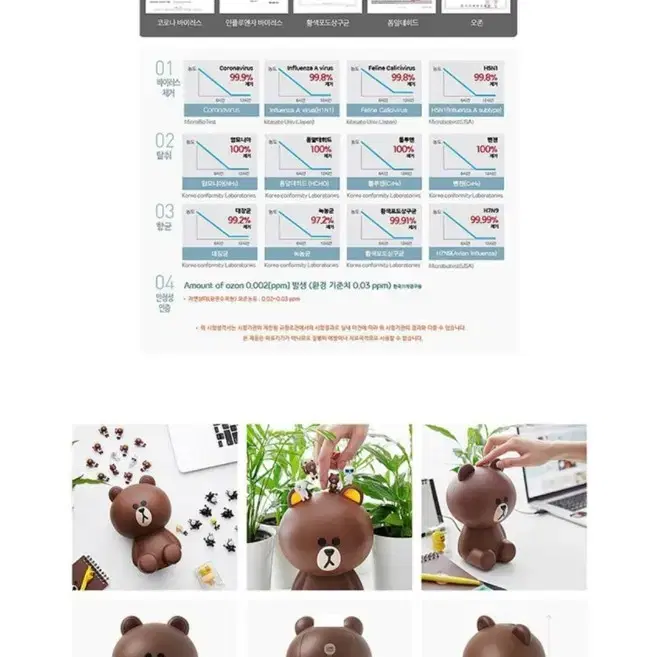 국산정품)라인프렌즈 공기청정기10평형 미개봉
LiNE FRIENDS AI