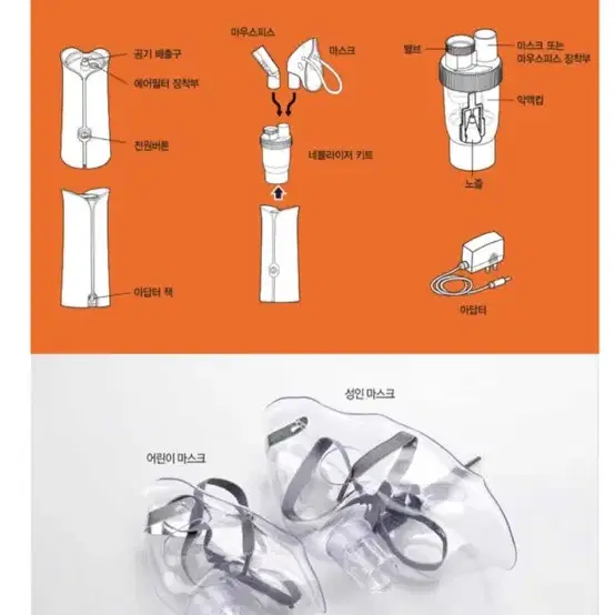 가정용 산소 호흡기(새것)