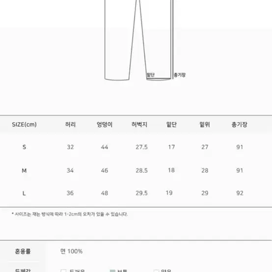 콜렉트 청바지 s 스키니피그 모겐트 원로그 메이비베이비 미뉴에트 피그힙