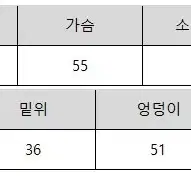 테디베어 곰돌이 홈웨어 잠옷(새상품)