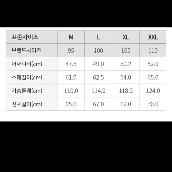 새 옷 스파오 남자 블루종 자켓 잠바