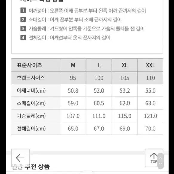 새 옷 스파오 봄 남자 자켓 잠바