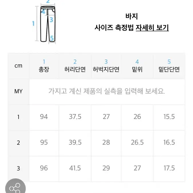 더스토리 레귤러핏 청바지(데님진)