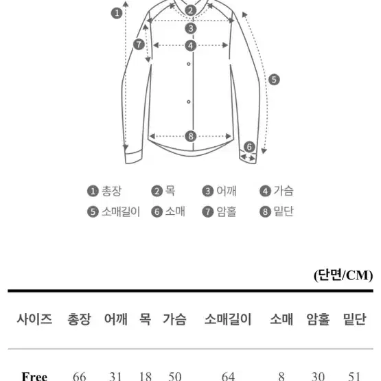 [새상품] 블랙 퍼프 블라우스