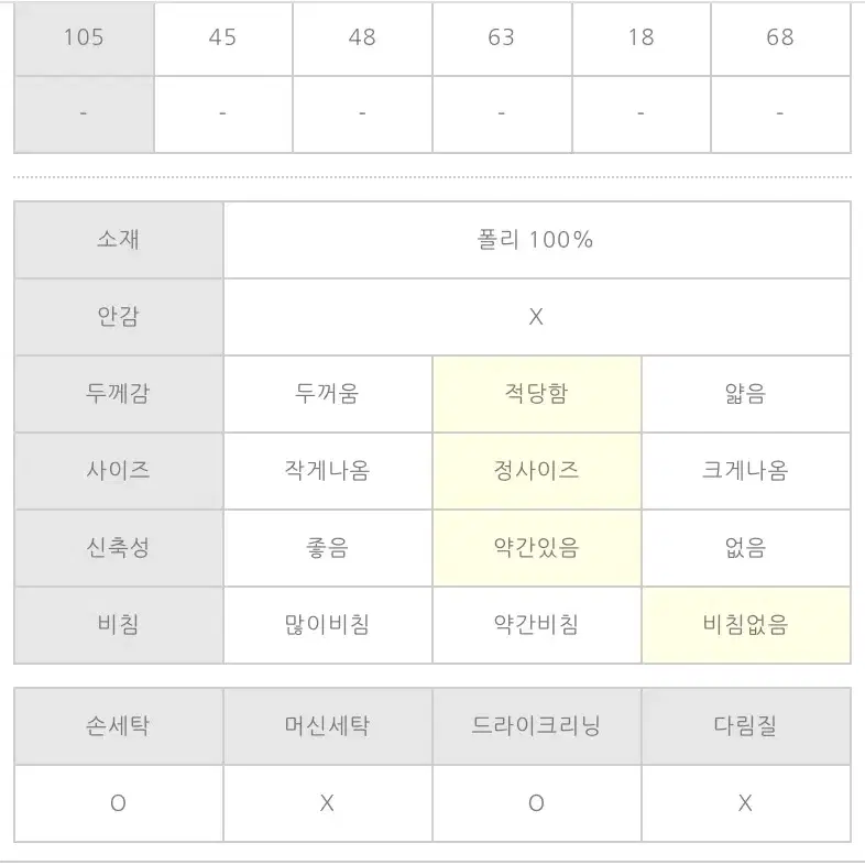 새상품 폴라 니트 XL 베이지