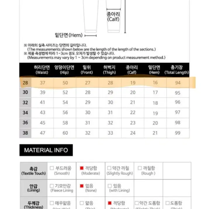 퓨즈서울 테이퍼드 중청데님 청바지 S