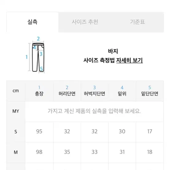 엘엠씨(Lmc) 바지/팬츠 (s)