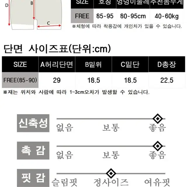 AIR MESH 여성 메쉬 사각 드로즈 쿨링 네모팬티