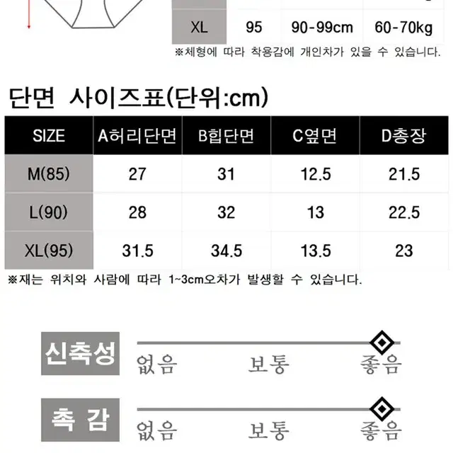 AIR MESH 여성 노라인 무봉제 쿨링 심리스 빅사이즈 팬티