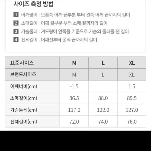 새 옷. 이랜드 스파오 자켓 남자 짧은 야상 자켓 블루종 점퍼 잠바