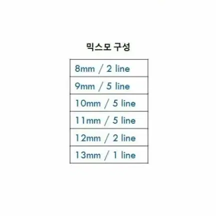 플랫 다크브라운 더조아래쉬 플랫모다크브라운믹스 혼합모,믹스모 길이