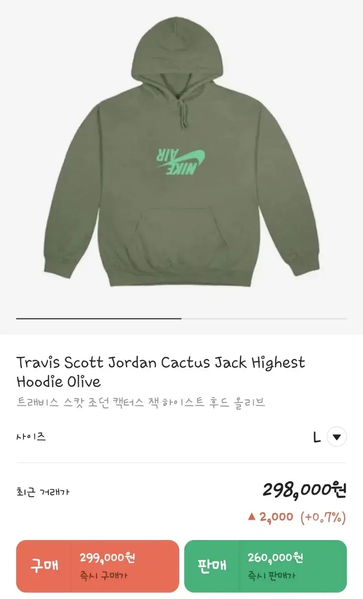 [Large] Scott Ecksworthy Hooded Olive